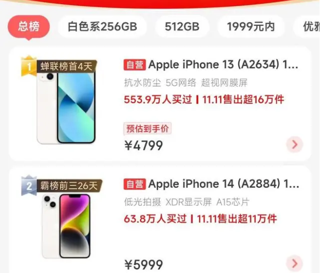 大峪镇苹果14维修分享iPhone14配置不如同价位的安卓还能大卖 