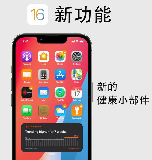 大峪镇苹果手机维修分享iOS16新功能汇总 
