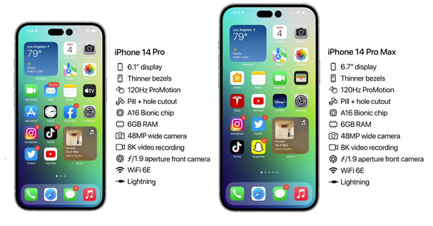 大峪镇苹果14维修分享iPhone 14具体参数汇总 