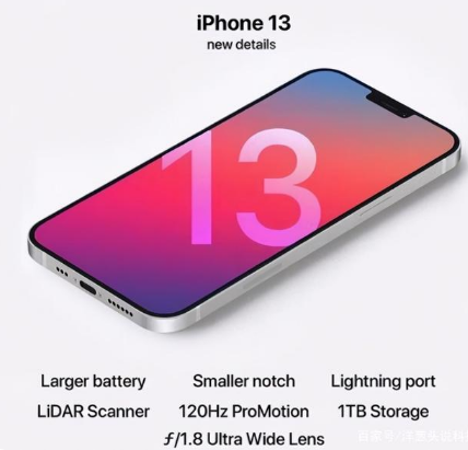 大峪镇苹果手机维修分享iPhone 13起售价多少钱 