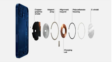大峪镇苹果手机维修分享iPhone 12真的会威胁身体健康吗 