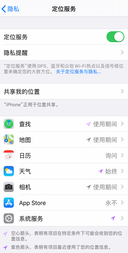 大峪镇苹果手机维修分享iPhone 状态栏中时间显示为蓝色图标是什么情况 